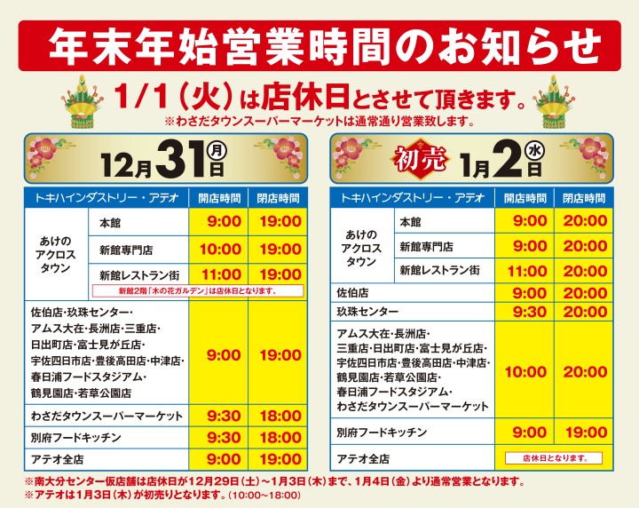 十津川記事　上下　大正元年 開通6年で廃止の危機―明日の足 高知の公共交通を考える 【第2